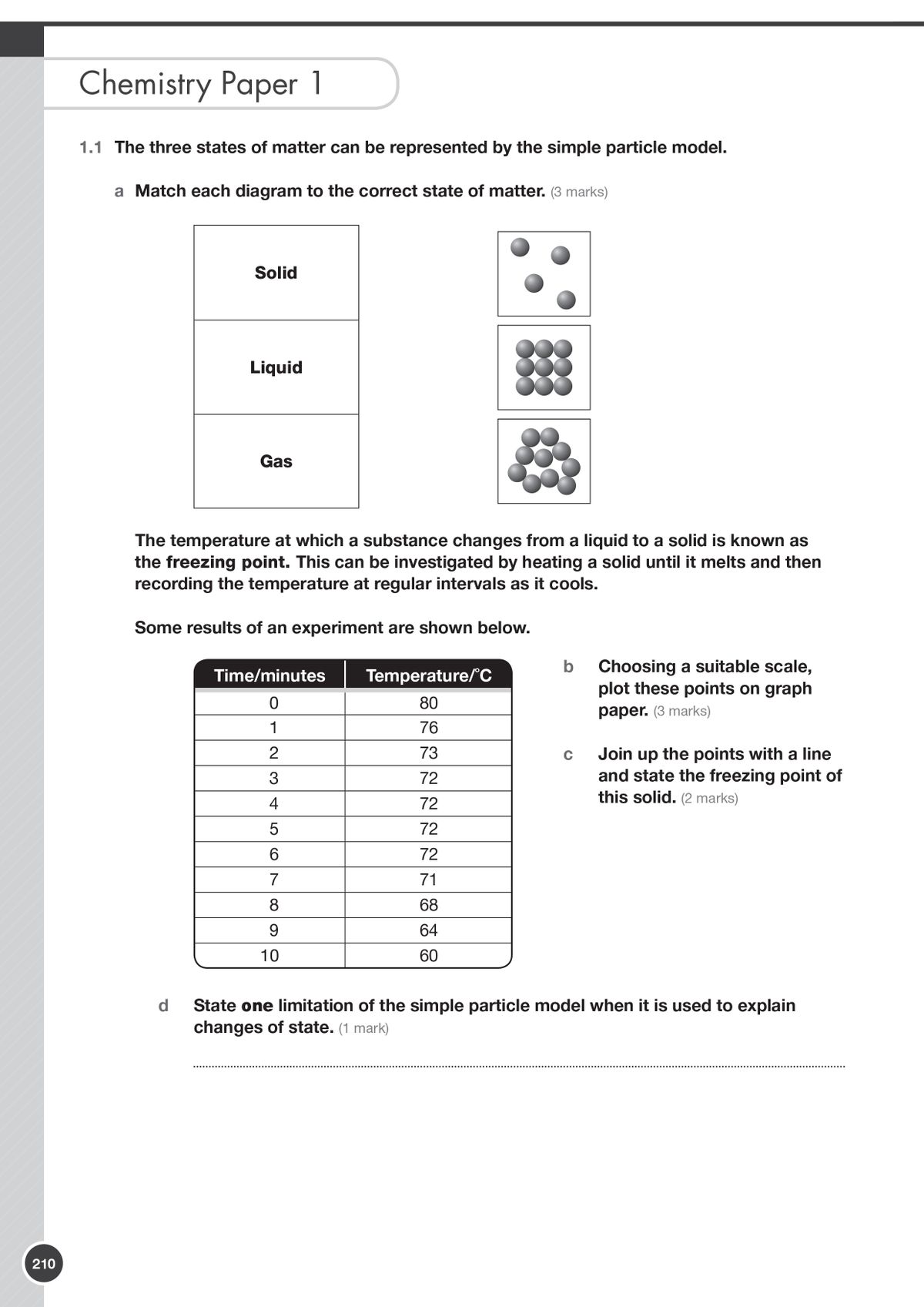 Chemistry Paper 1 sample page showing particle model diagrams and a freezing point investigation