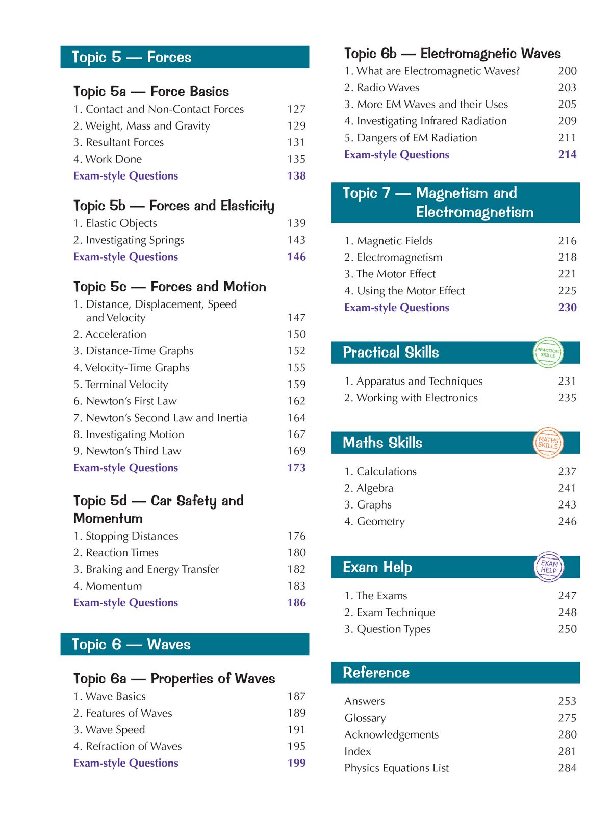 Contents page showing Physics topics including Forces, Waves, Magnetism, Practical Skills and Maths Skills
