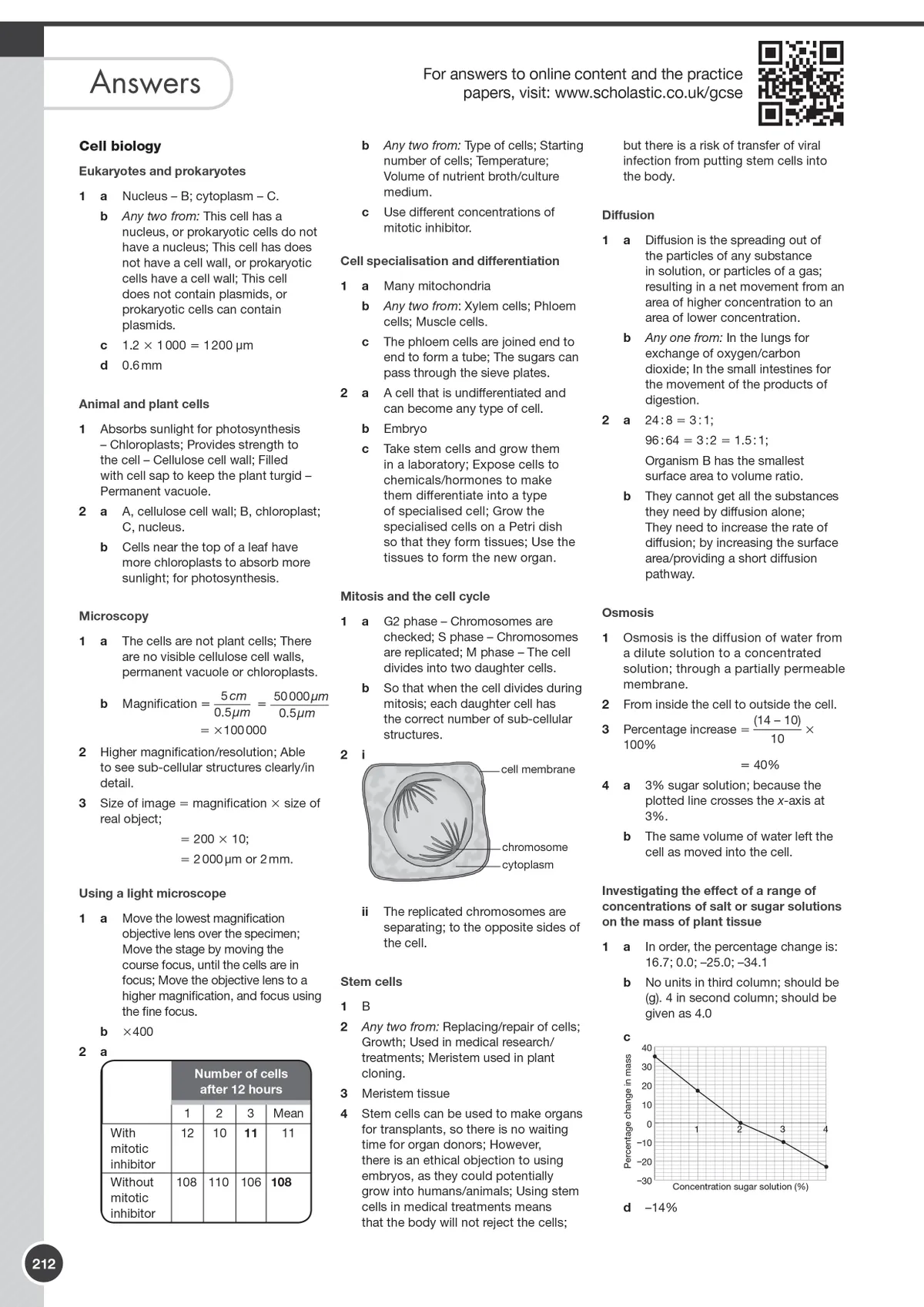 Answer pages showing detailed solutions for biology topics including cell biology and diffusion