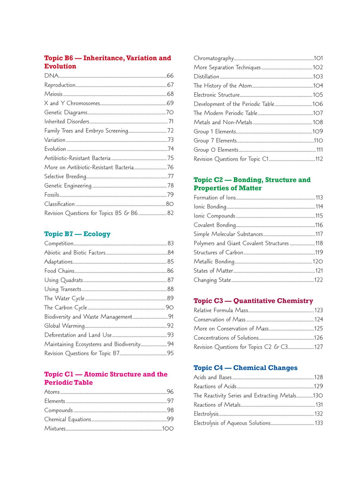 Table of contents showing Biology, Chemistry and Physics topics