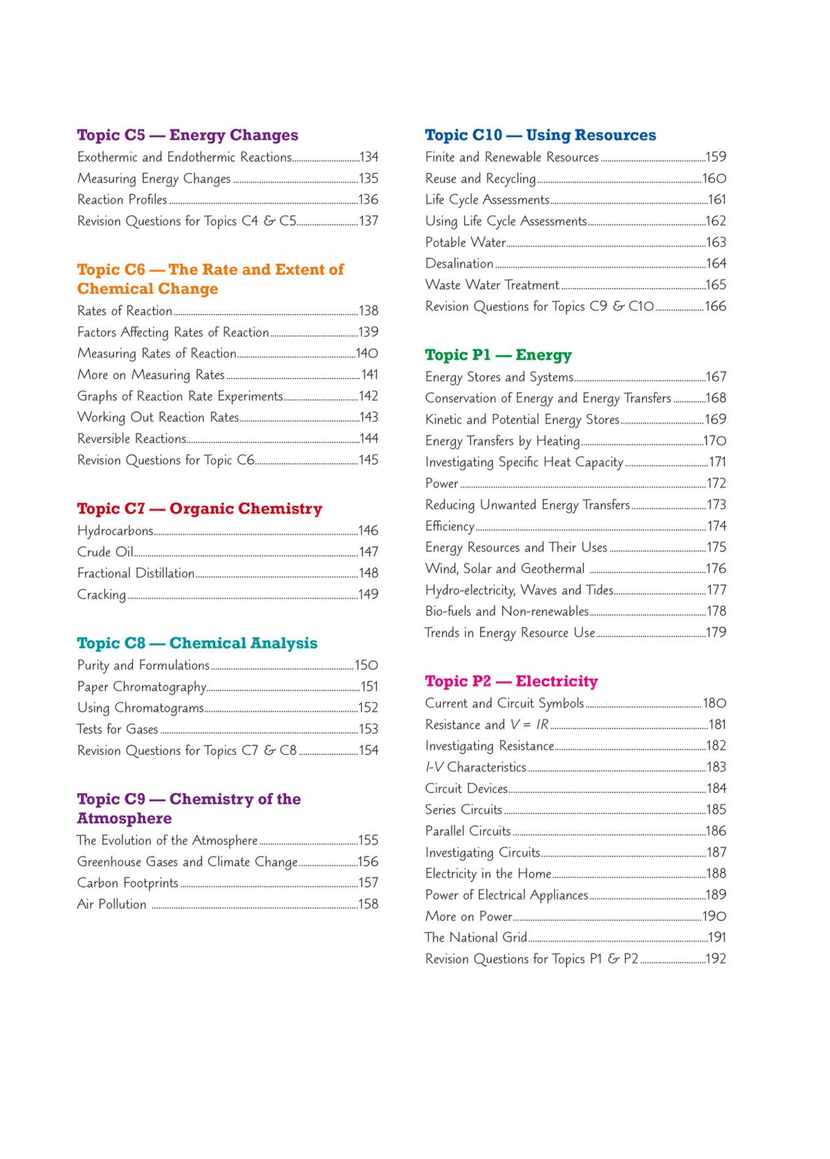 Sample page showing Chemistry topics with detailed contents listing