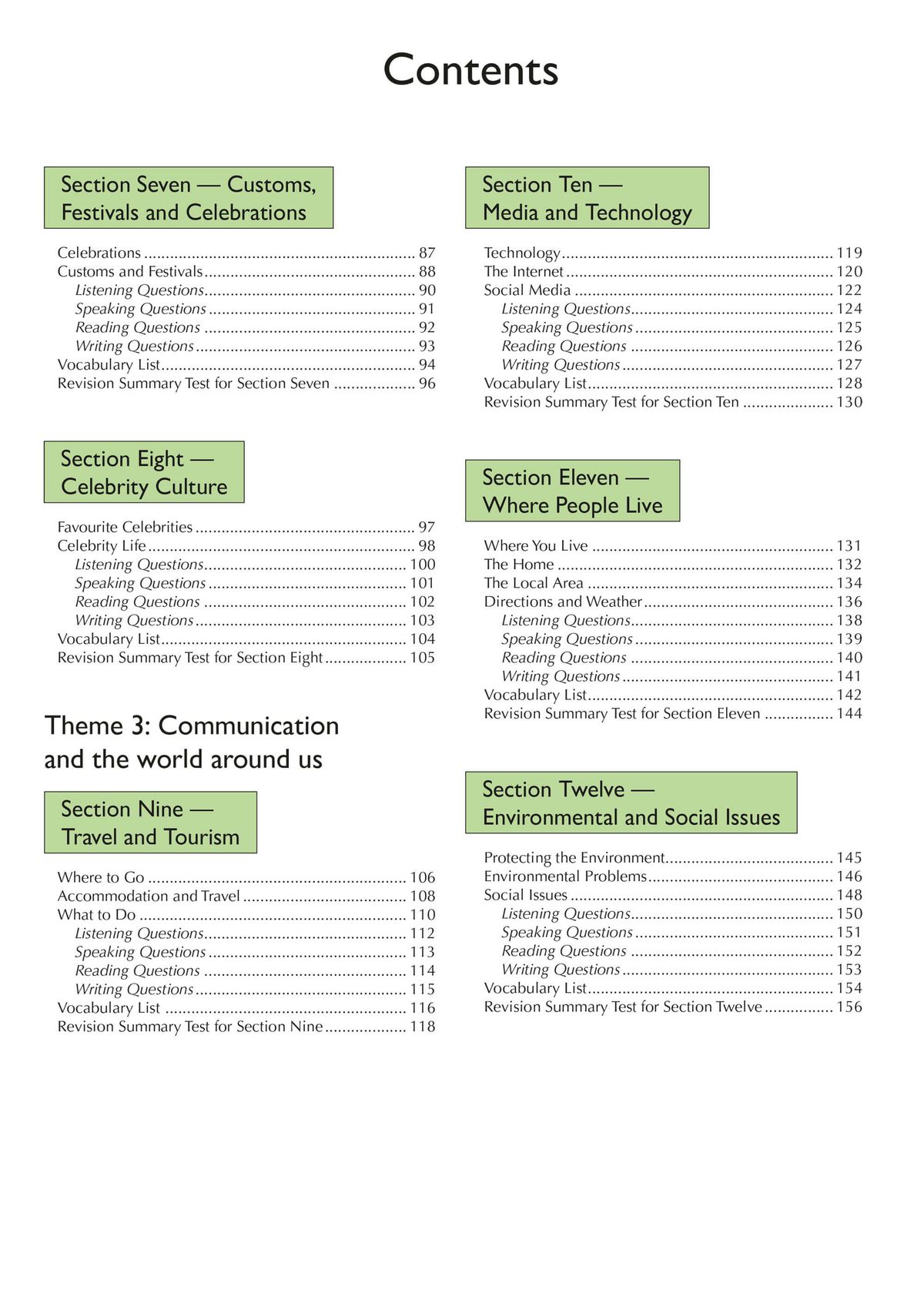 Contents page showing twelve themed sections including customs, celebrity culture, travel and environmental issues