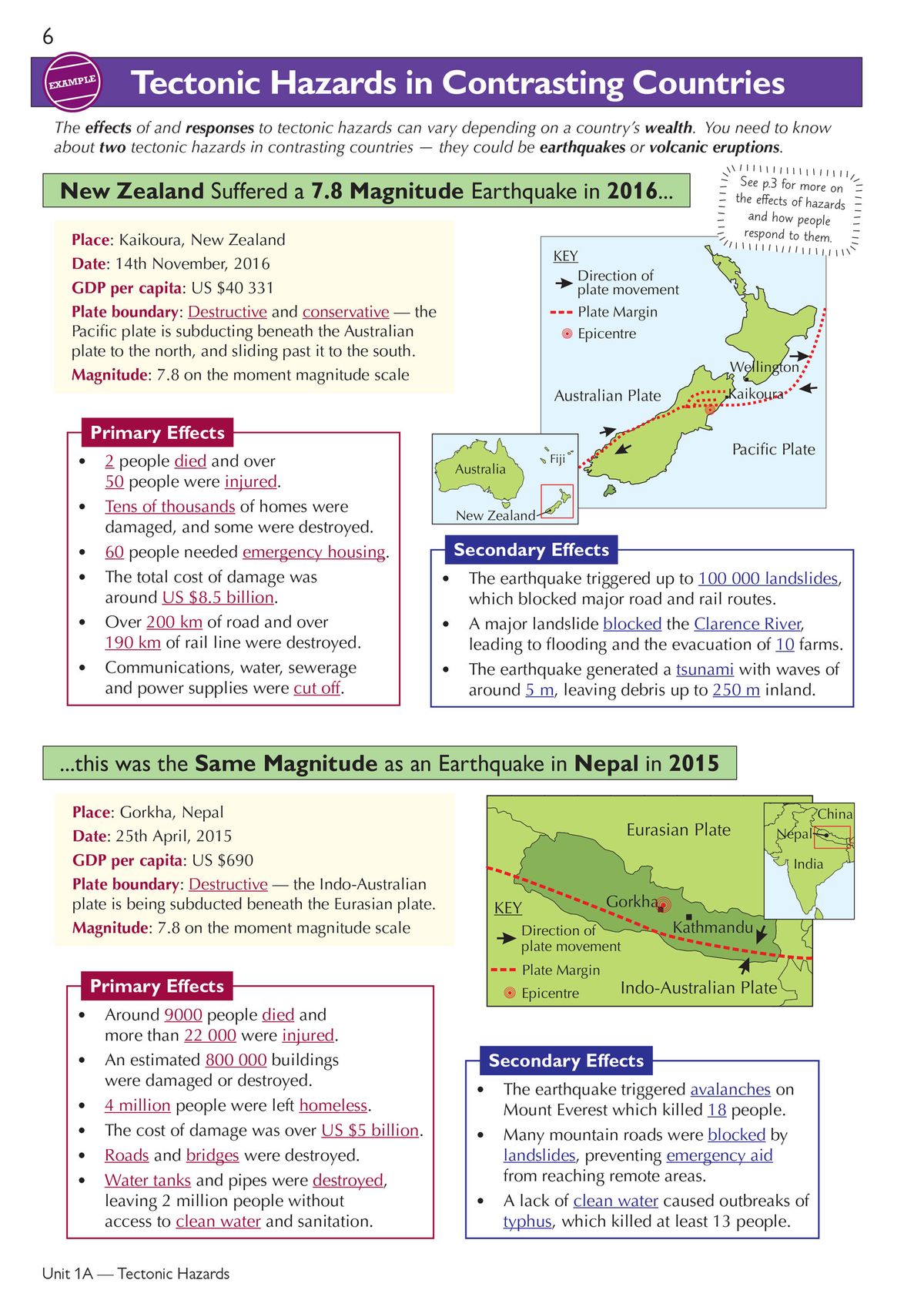 Sample page showing tectonic hazards case studies with maps of New Zealand and Nepal earthquakes