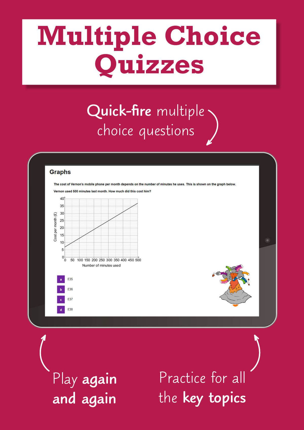 Multiple choice quiz on graphs showing exam-style question with answer options