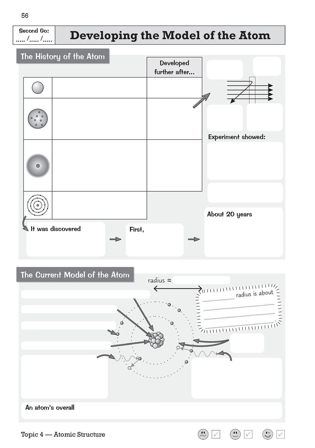 Sample page showing the history of atomic models with fill-in sections and a diagram of the current atom model