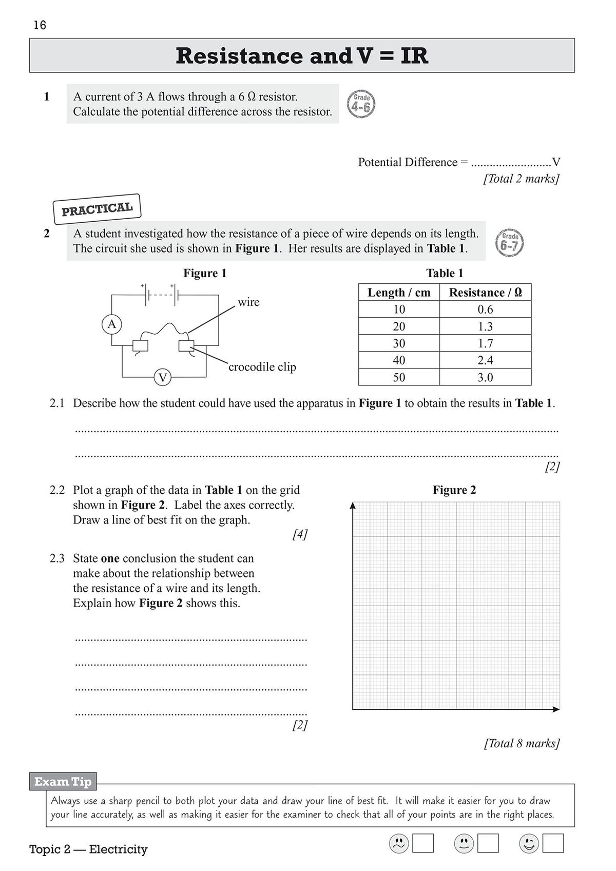 Further sample pages with graded physics questions, graph-plotting tasks, and exam tips