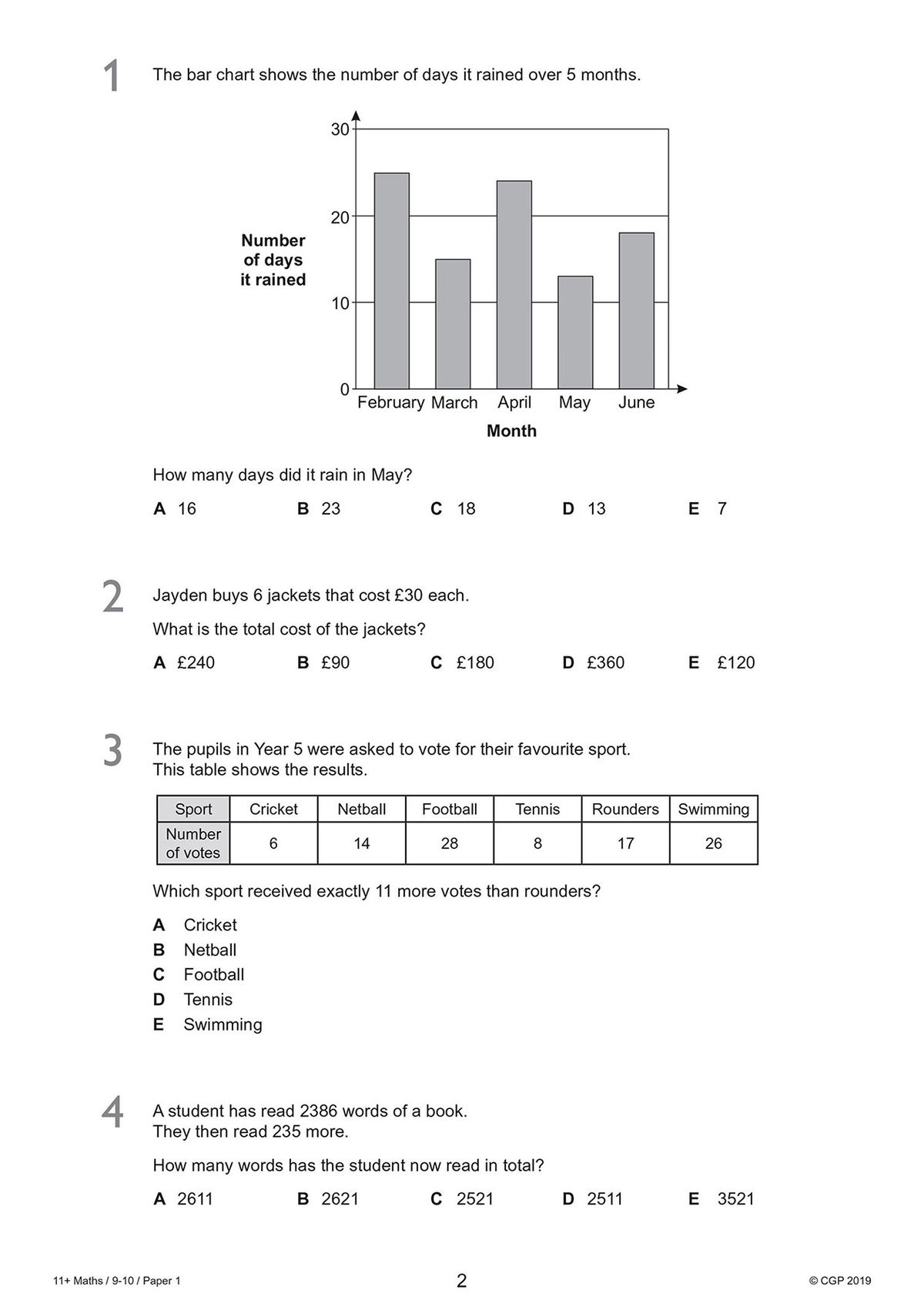 Sample multiple-choice maths questions from GL 11+ practice paper showing statistics, problem-solving, and arithmetic tasks