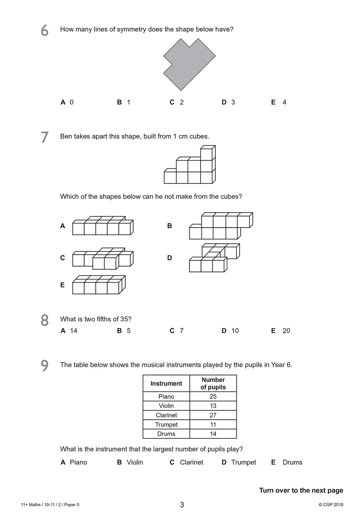 Inside pages showing GL 11+ multiple-choice maths questions including symmetry, cubes, fractions and data tables