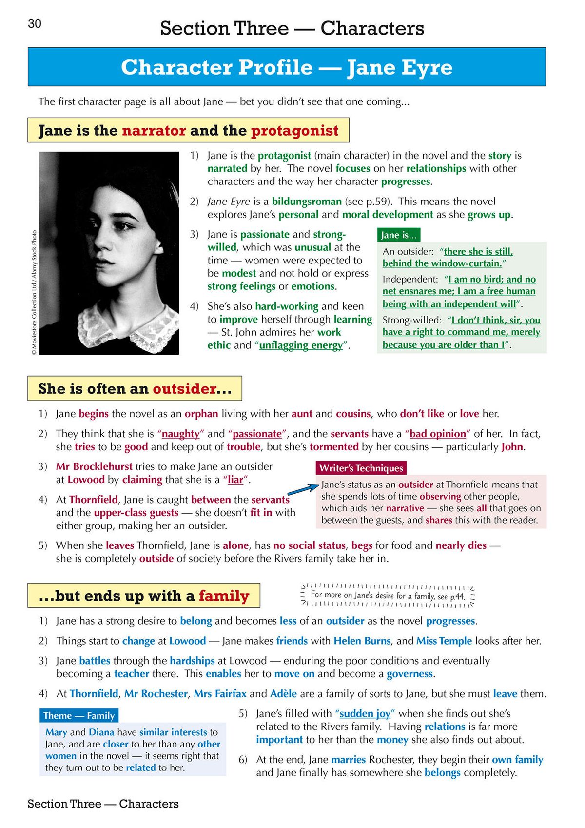 Character profile page for Jane Eyre showing her role as narrator and protagonist