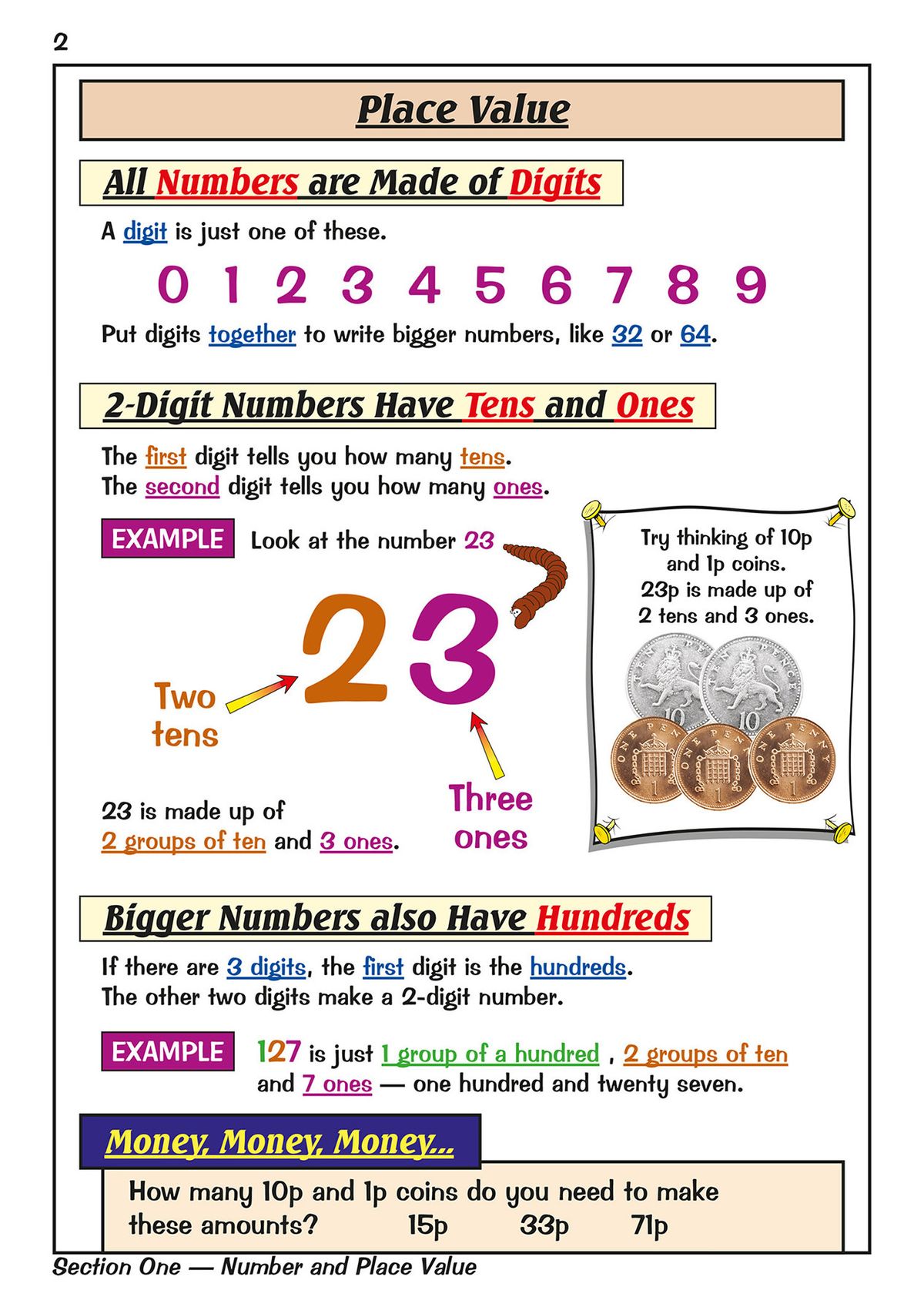 Sample page explaining place value with colourful illustrations of tens and ones