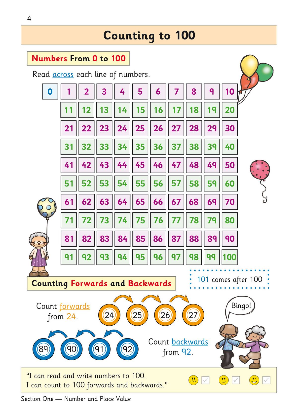 Colourful page showing counting to 100 with clear number grids and worked examples