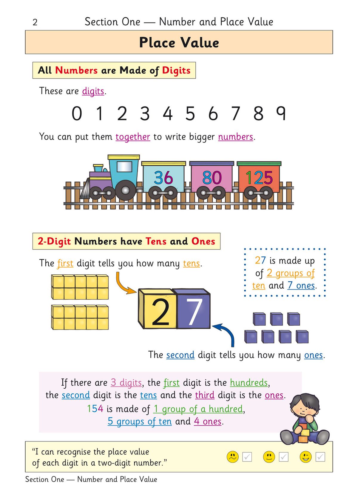 Inside page showing place value with colourful digit explanations and train illustrations