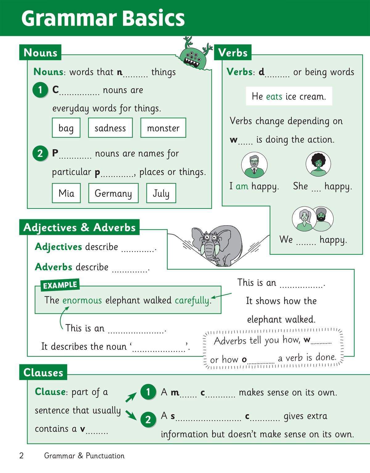 Sample page showing grammar basics including nouns, verbs, adjectives, adverbs, and clauses
