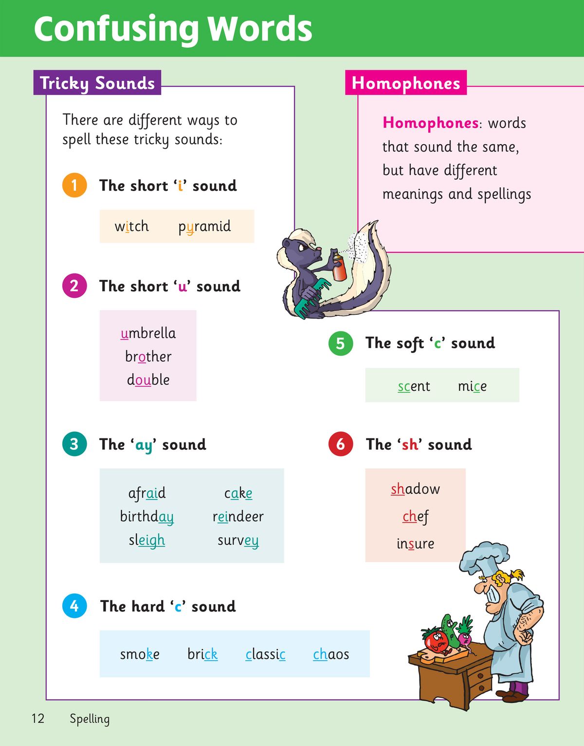 Spelling page showing tricky sounds including homophones and different ways to spell 'sh', 'c' and other confusing words