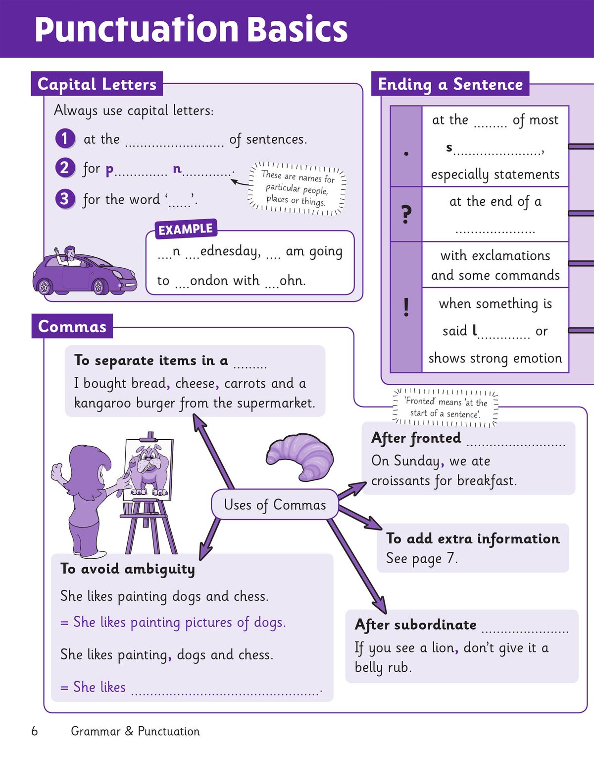 Example page showing punctuation basics including capital letters, commas and sentence ending rules