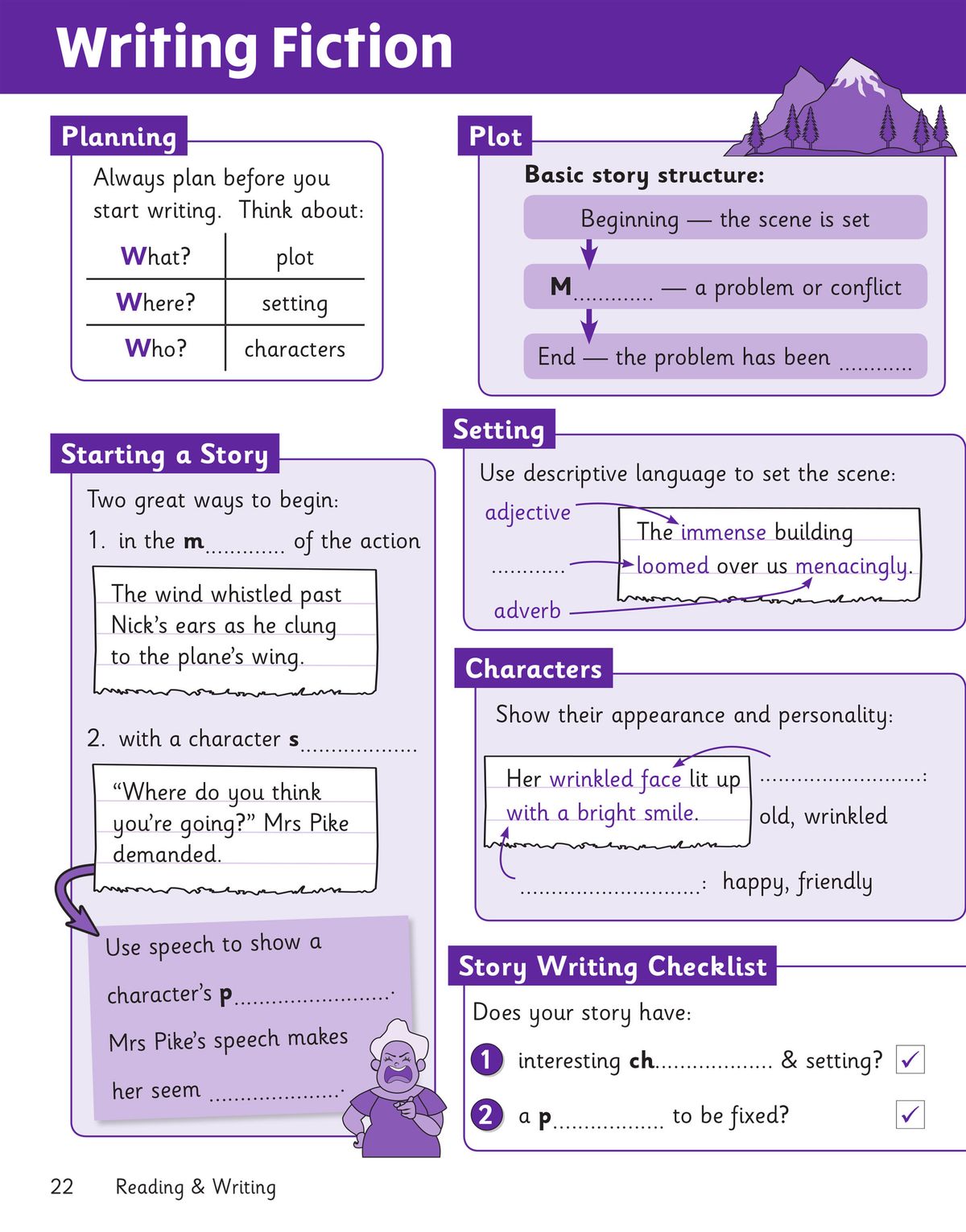 Writing fiction guidance covering planning, plot structure, setting and character development