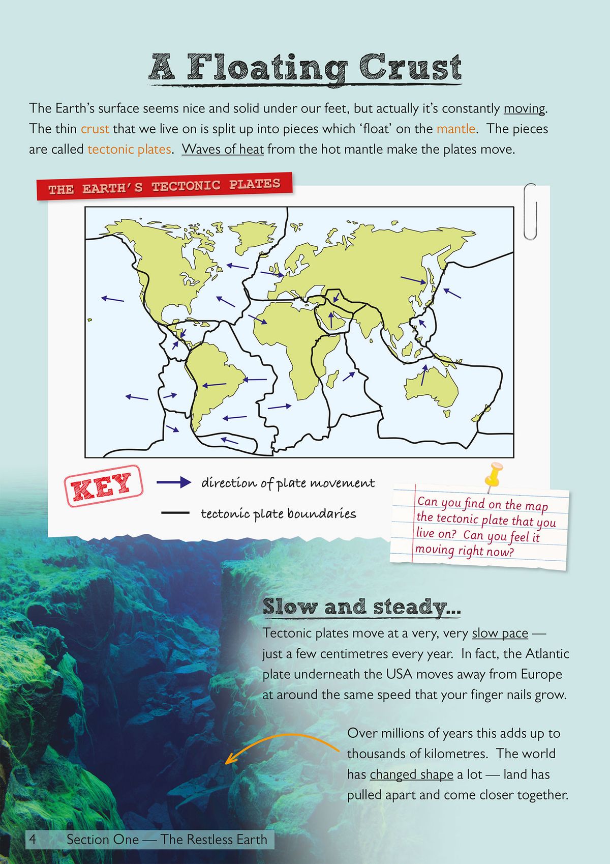 A floating crust page showing a world map of tectonic plate boundaries and movement directions