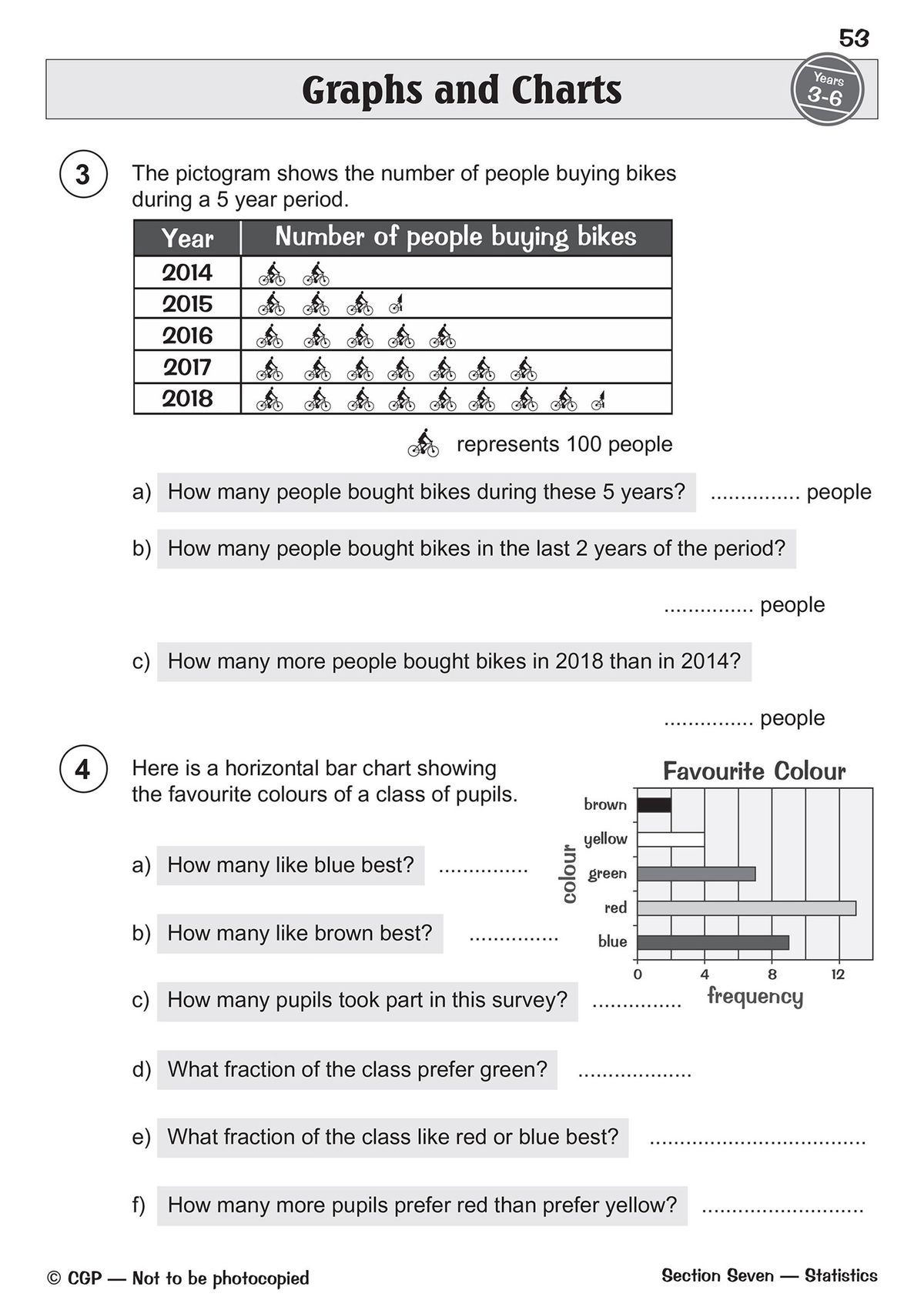 Sample statistics page with pictogram and bar chart questions