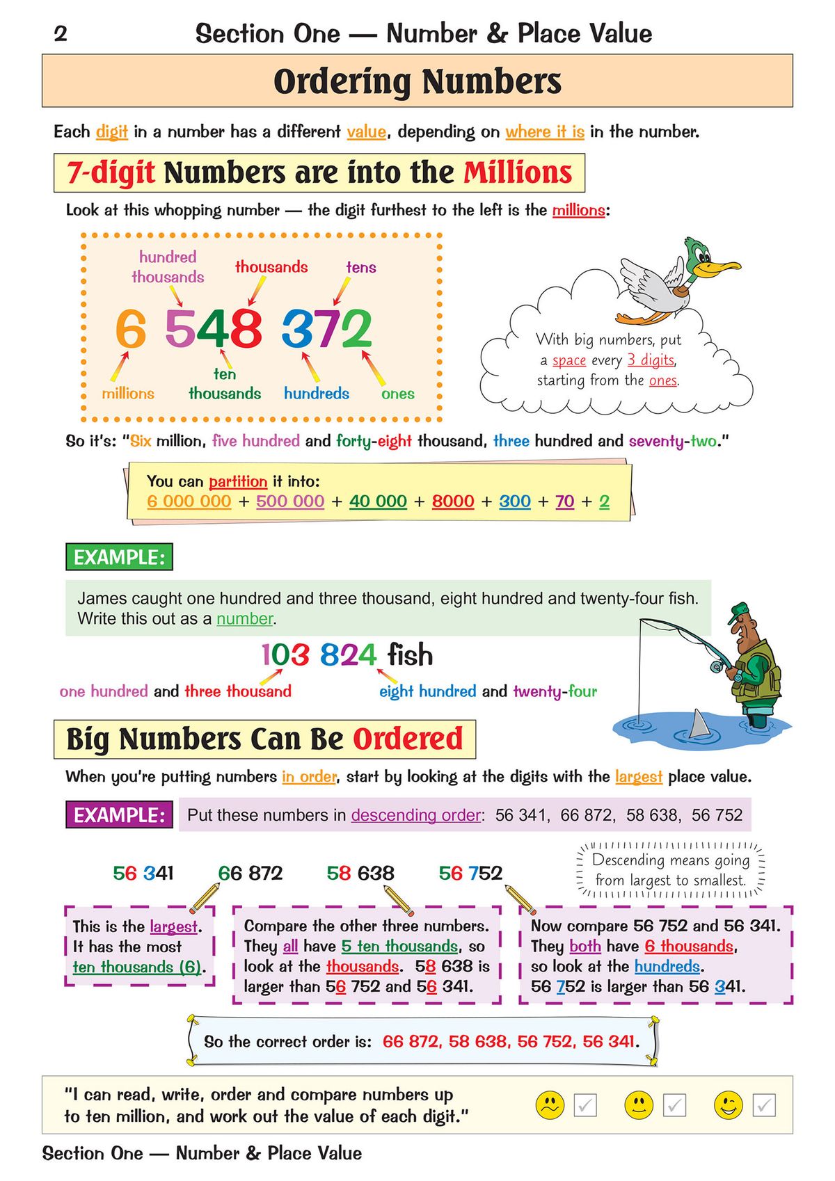 Page showing negative numbers with number line diagrams and temperature examples