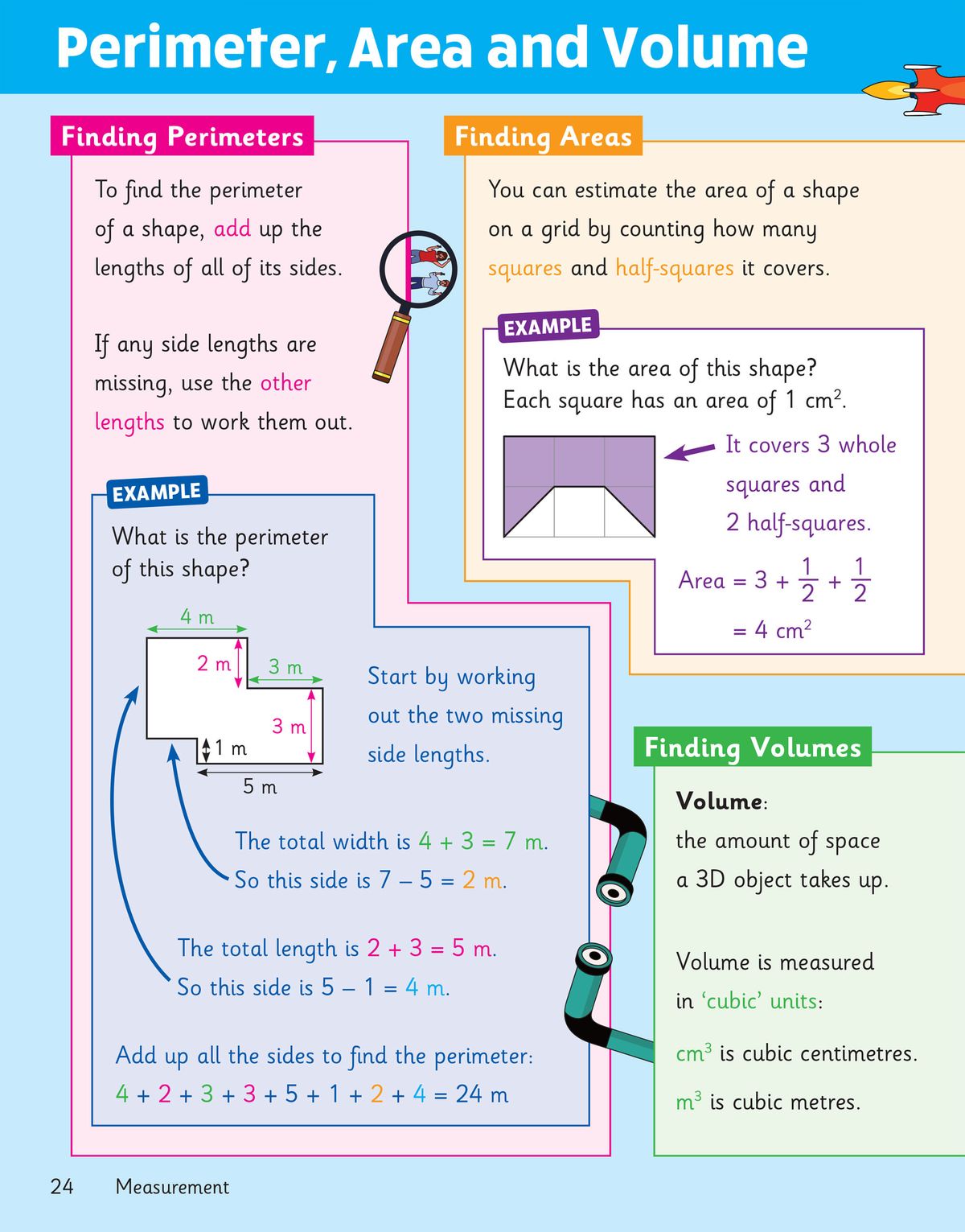Perimeter, area and volume spread with step-by-step examples and colour-coded boxes