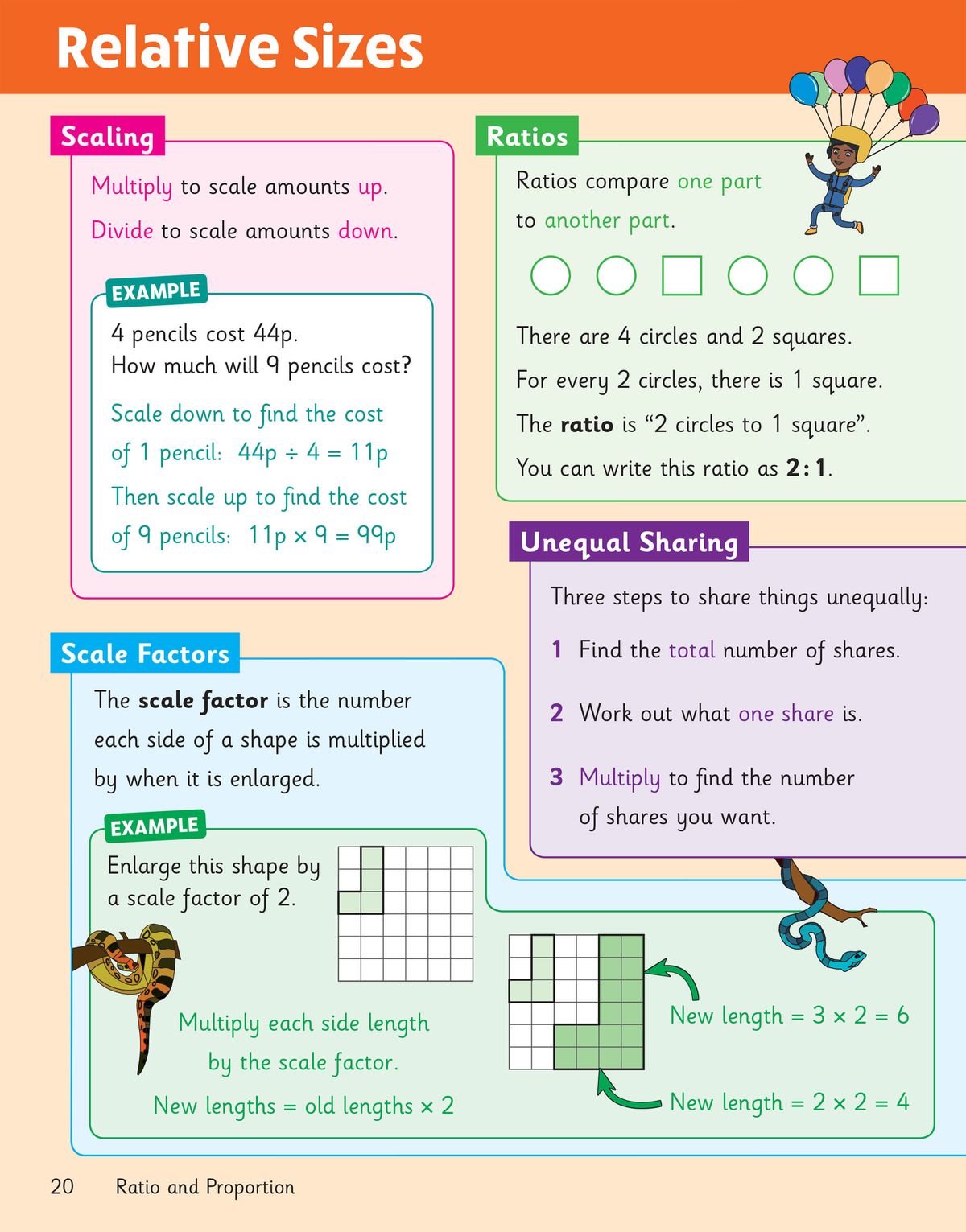 Colourful page showing ratio and proportion concepts with worked examples