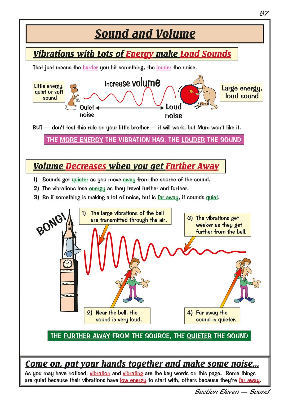 Sound and Volume topic page showing vibrations, energy and volume concepts with colourful diagrams