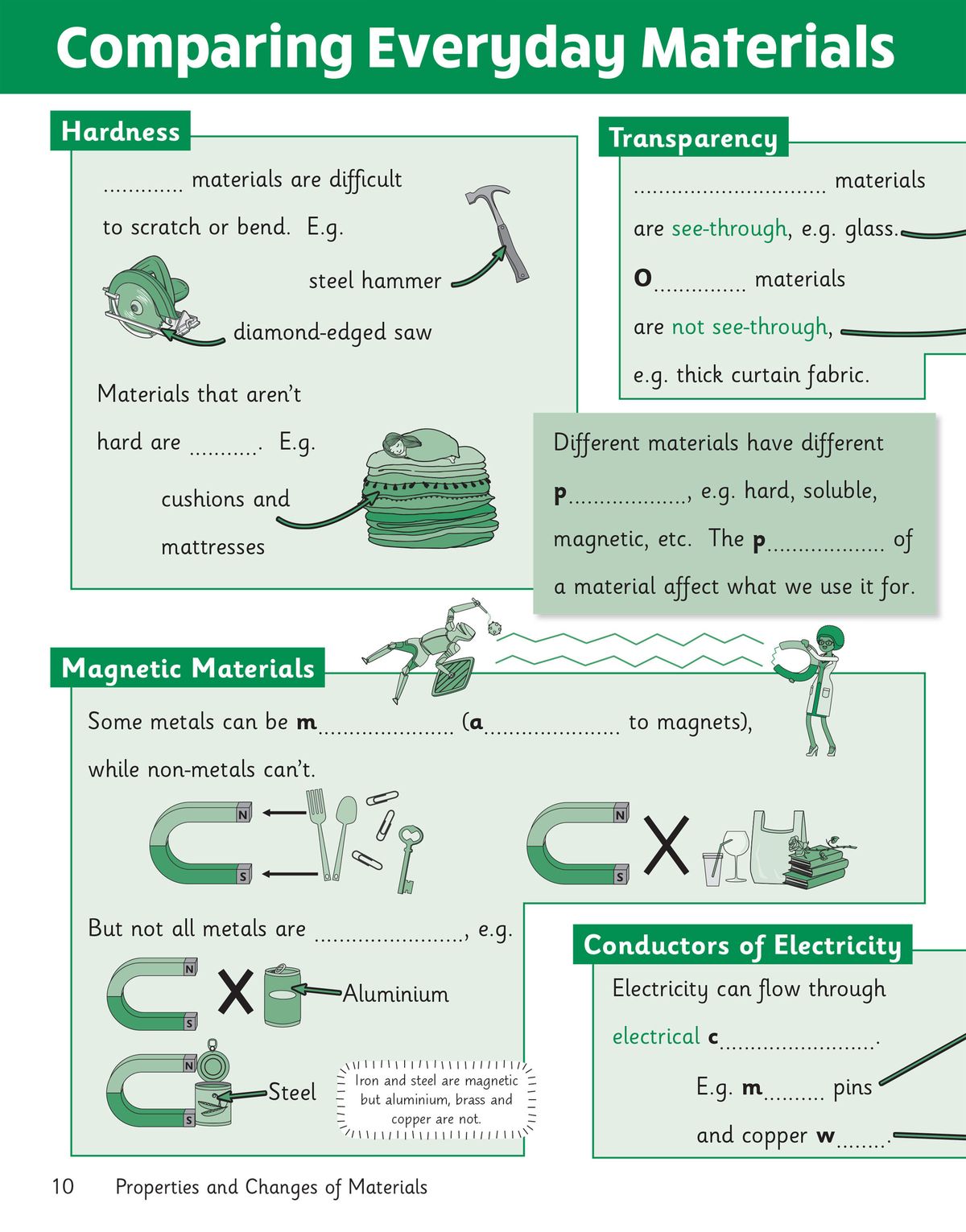 Science retriever page showing fill-in-the-blank exercises about materials, magnetism, and electricity