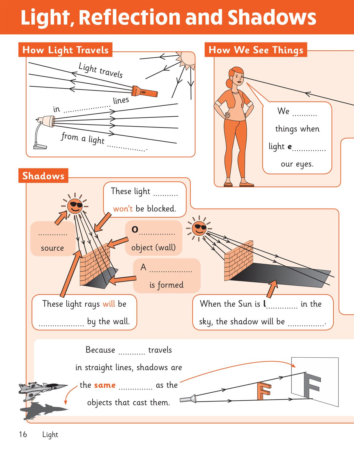 Sample spread on Light, Reflection and Shadows with fill-in-the-blank diagrams and prompts