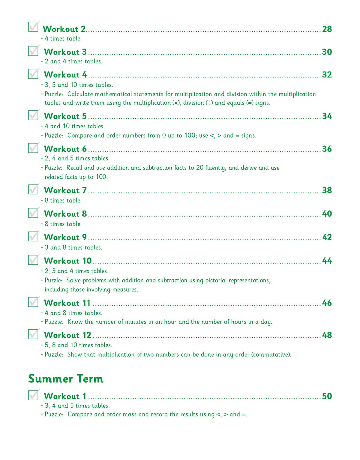 Contents page showing weekly workouts organised by school term