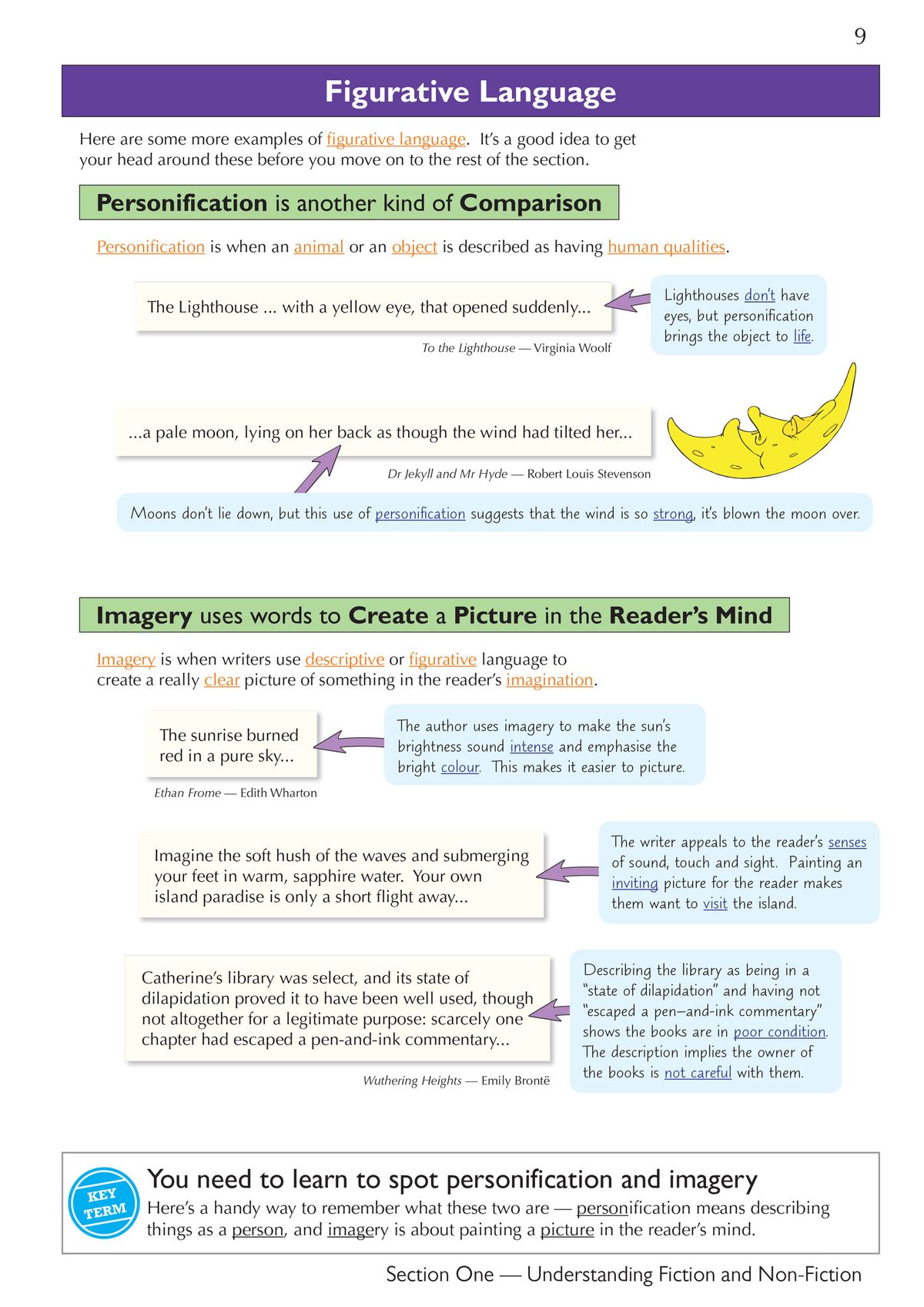 Page demonstrating personification and imagery with literary examples and explanatory annotations