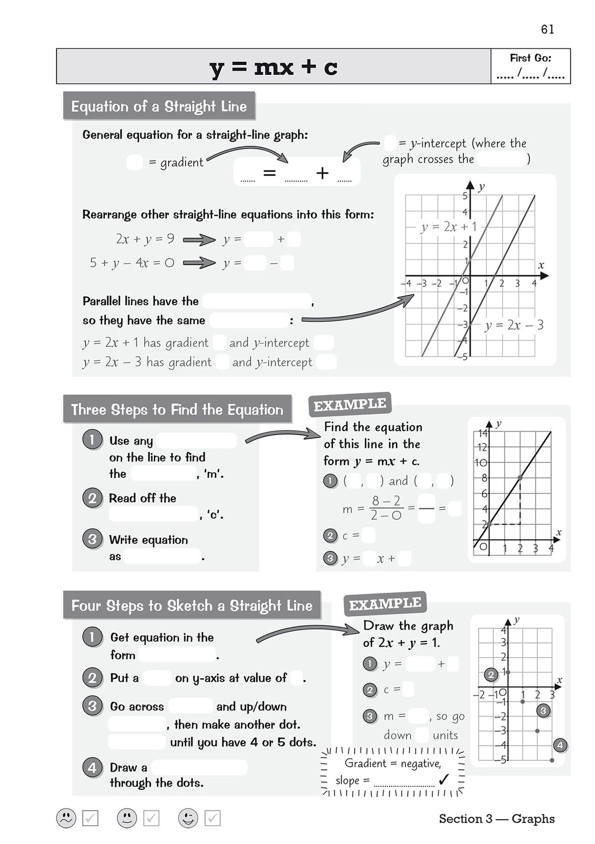 Inside page showing equation of a straight line with step-by-step examples and practice questions