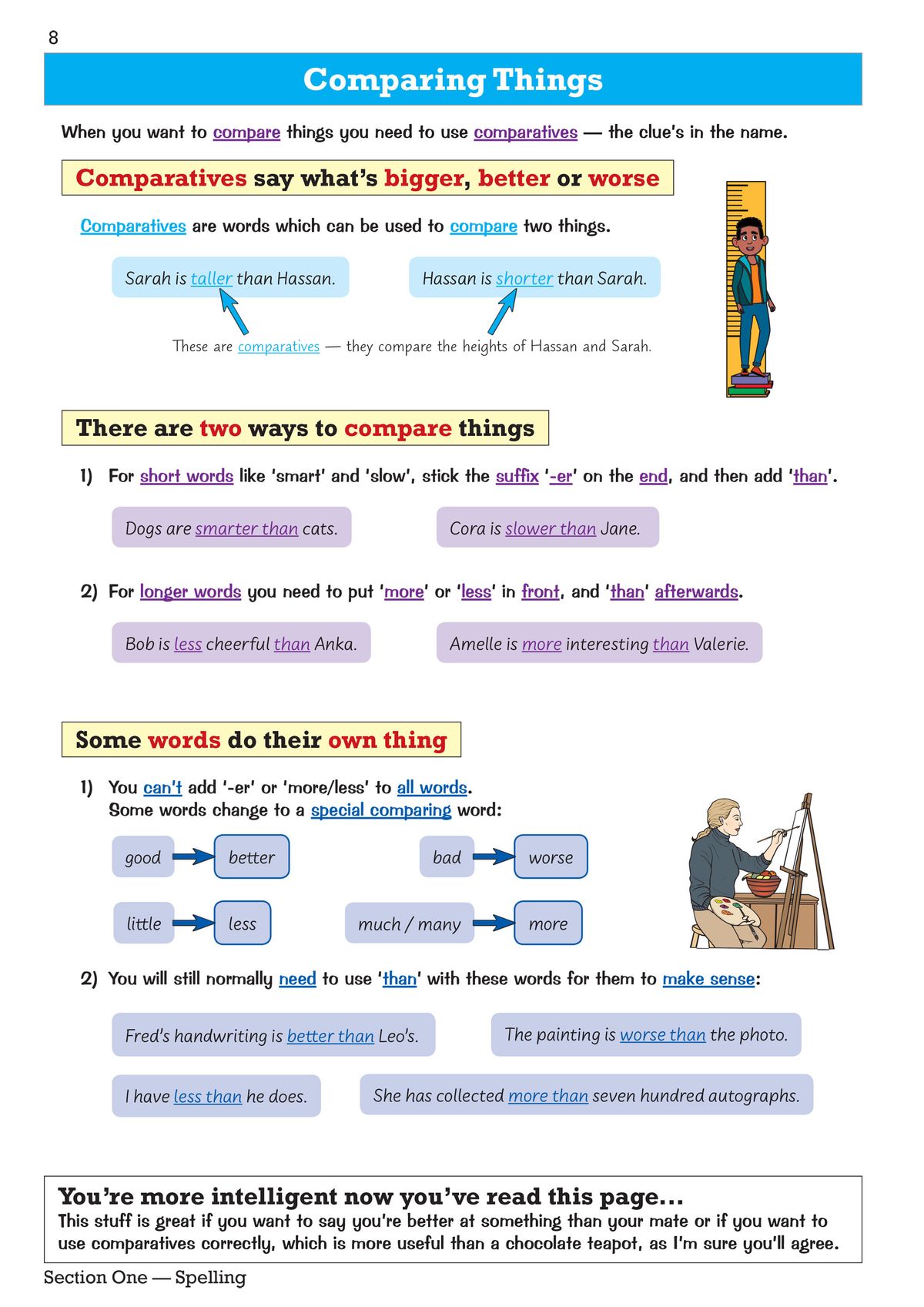 Sample page on comparatives showing rules for short and long words with examples