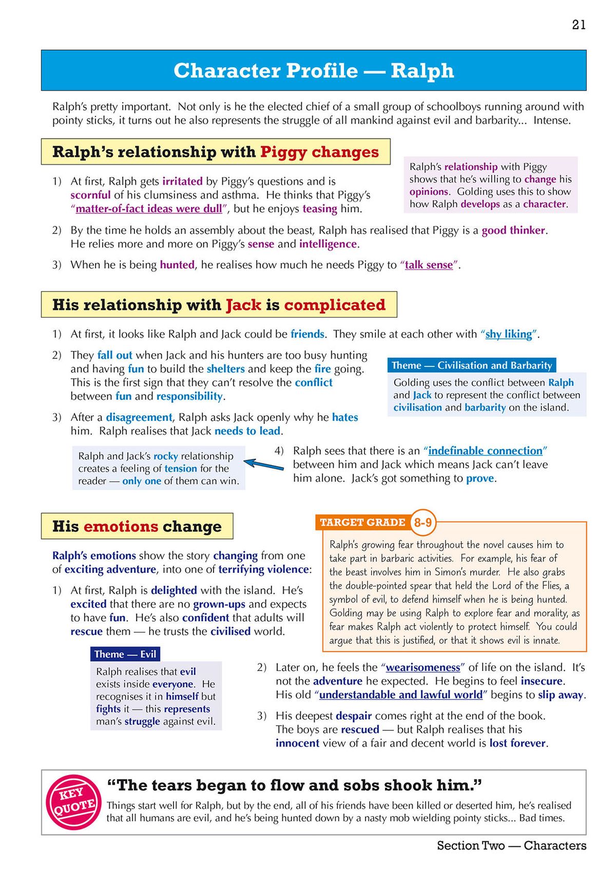 Character profile page for Ralph with colour-coded annotations