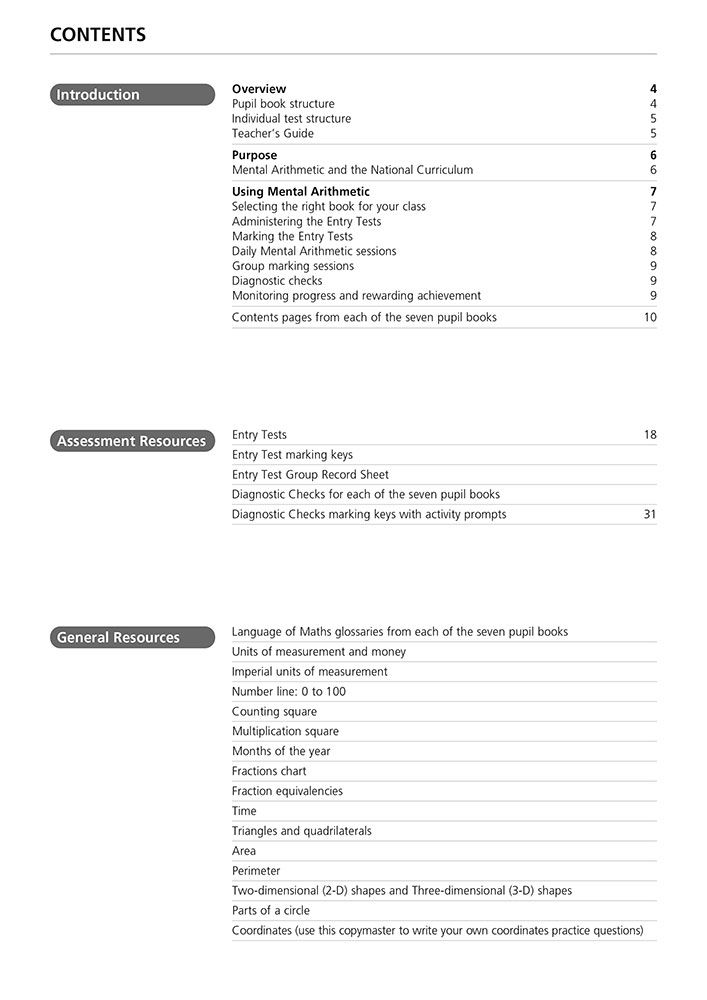 Contents page showing Introduction, Assessment Resources, and General Resources sections