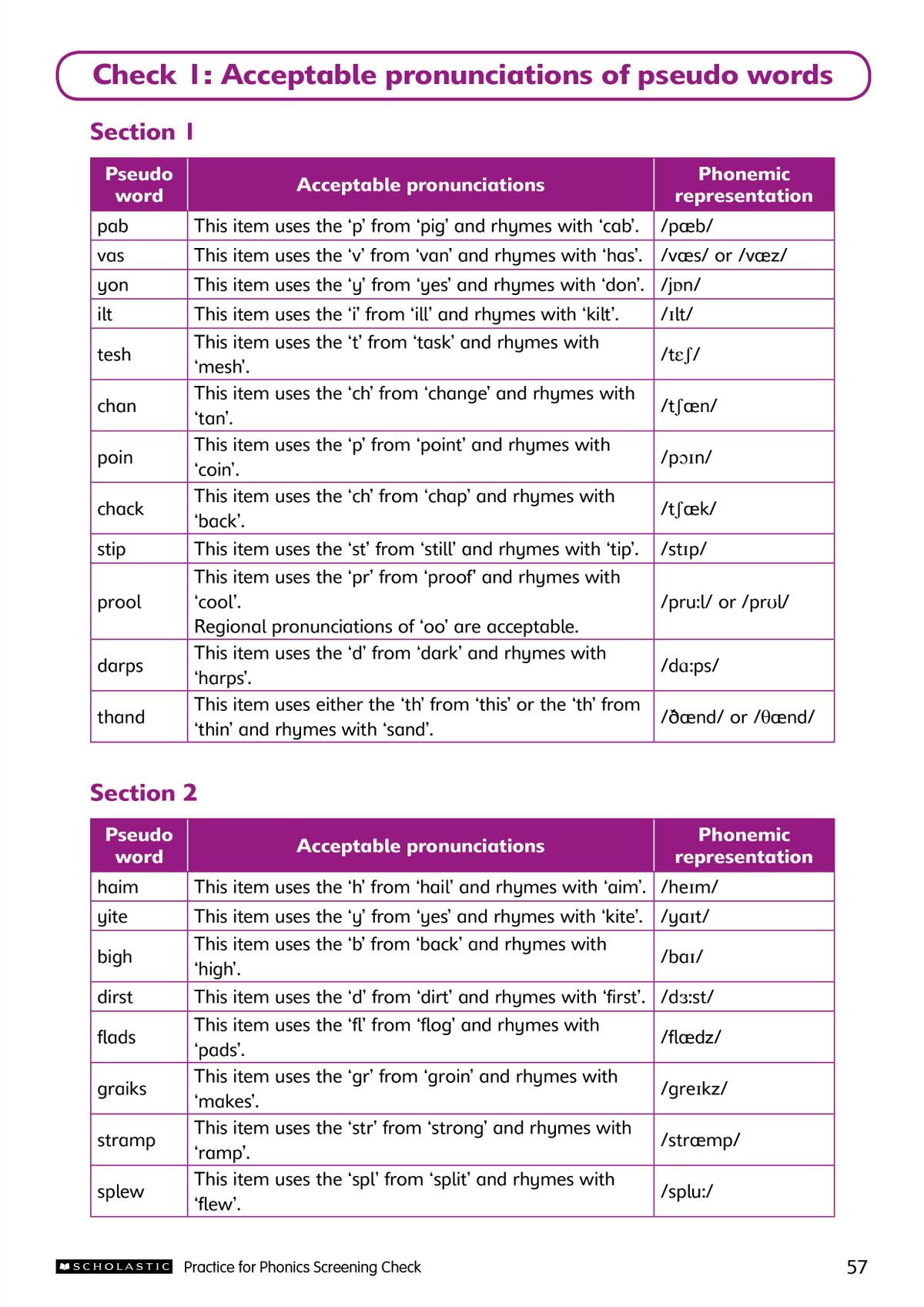 Phonics Screening Test Practice Papers front cover showing Year 1 age range and Scholastic branding