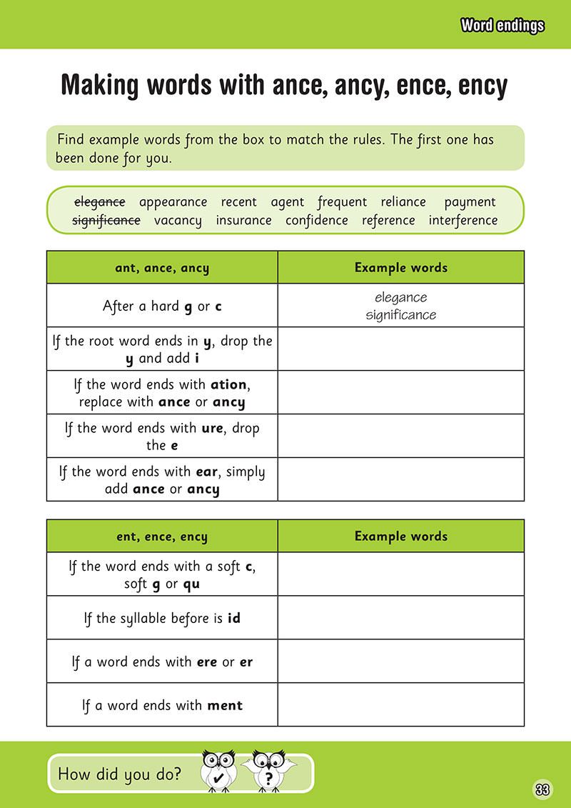 Spelling rules table showing word endings ance, ancy, ence, ency with example word boxes