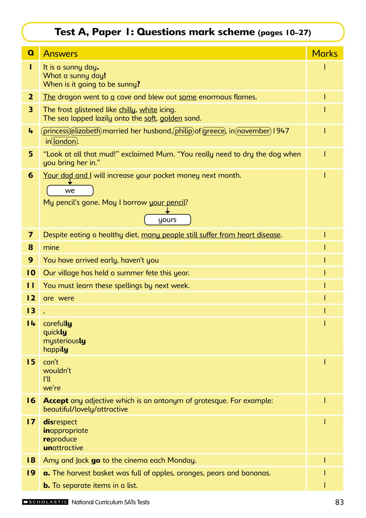 Scholastic Year 6 SPaG SATs Practice Papers showing mark scheme with clear answers and marking guidance