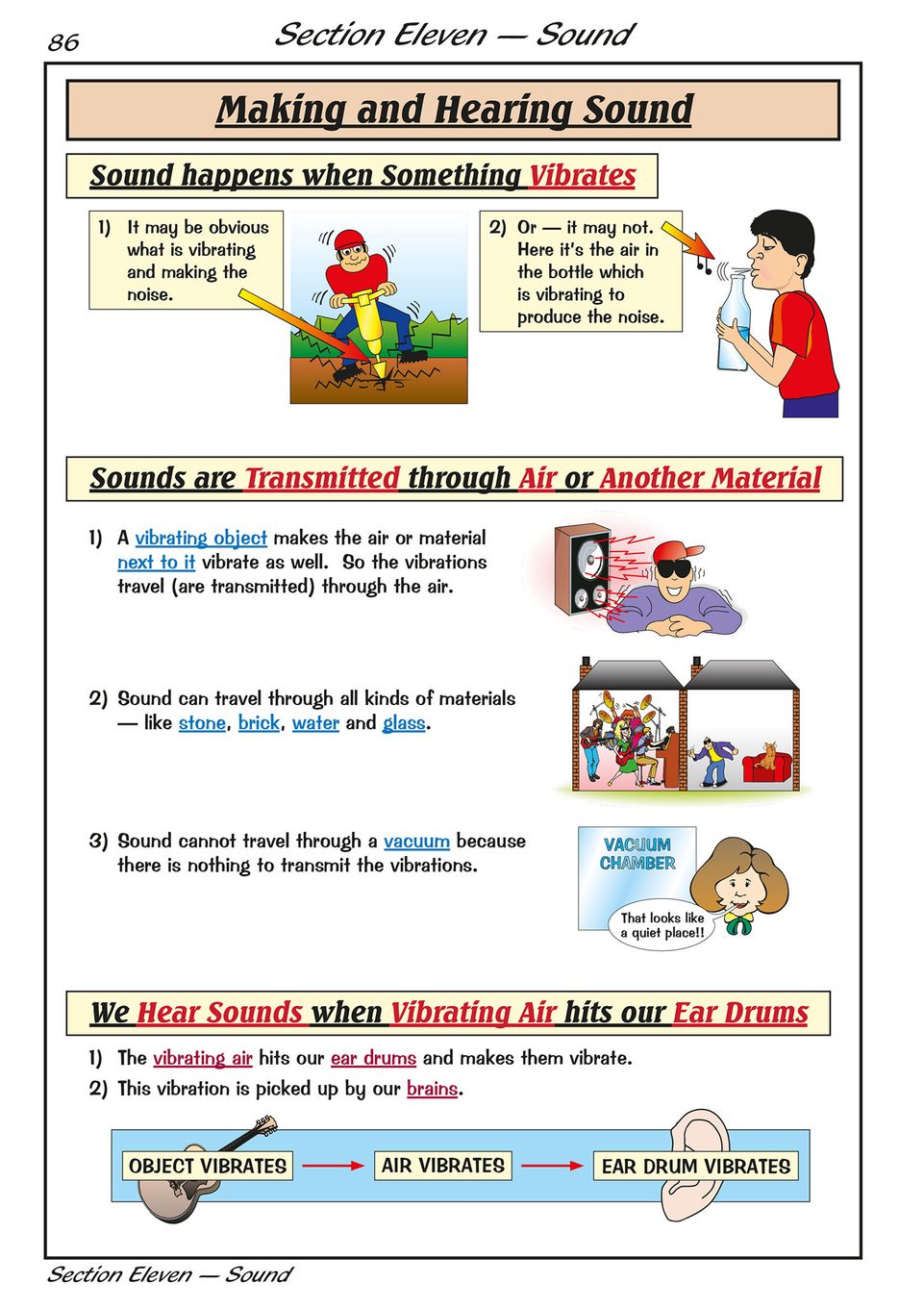 Sample of Year 6 Complete Pack 15 Books Maths English Science Ages 10-11 with Answers NEW ()